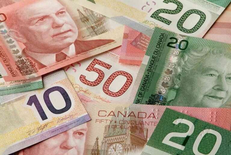 Canadian Dollar Sinks as Bank of Canada Prepares Rate Cuts Amid Economic Turmoil